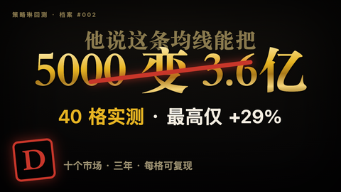 《一条均线赚 3.6 亿》葛兰碧八法则审计 封面